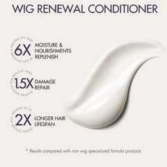 US Only | Wig Renewal™ Complete 6pcs Wig Care Set for Frizz-Free & Revitalized Hair, One Set Meets All Wig Care Demands