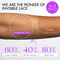 Weekly Special | Blonde Highlight Short Curly Glueless Minimalist HD Lace Human Hair Wig